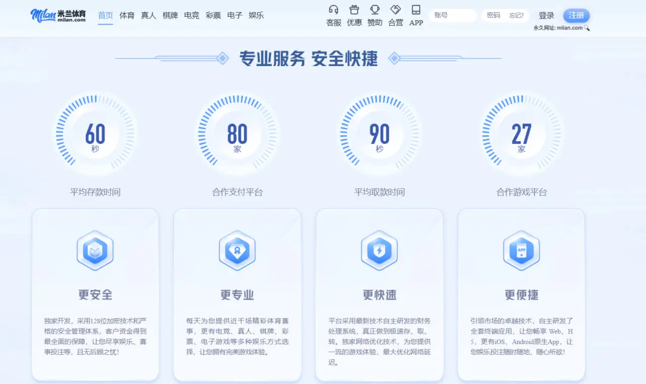 米兰体育的核心优势在哪里？